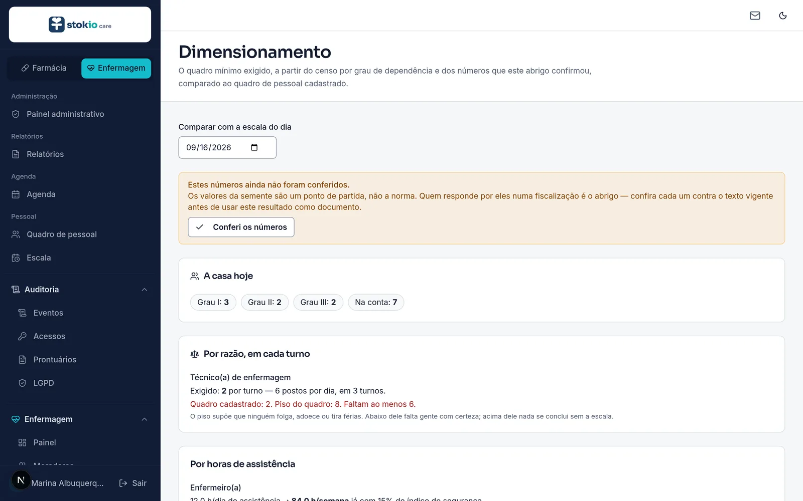 Dimensionamento com censo por grau de dependência e quadro mínimo por turno
