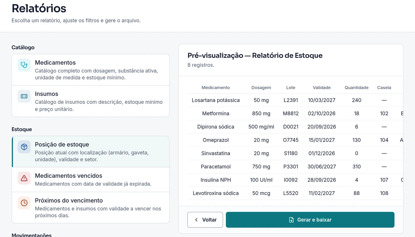 Pré-visualização do relatório de estoque com medicamento, dosagem, lote, validade, quantidade e casela